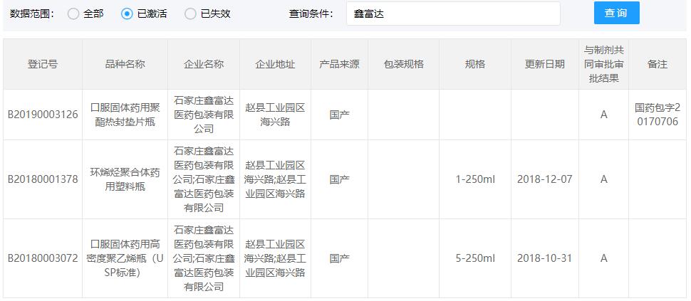 COP西林瓶登記號為A狀態.jpg