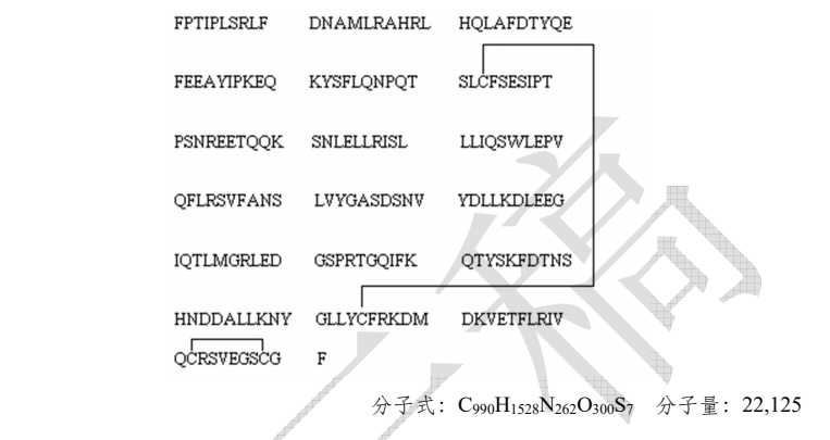 藥典委發布人生長激素注射液國家藥品標準草案的公示（第三次）